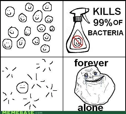 Original 2010 rage comic format introducing the 0.01% germs concept.
