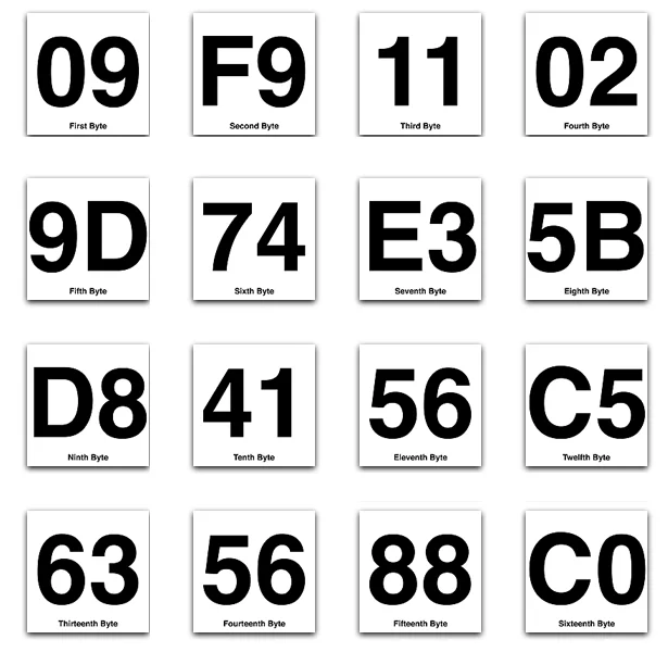 HD-DVD decryption key hexadecimal breakdown.