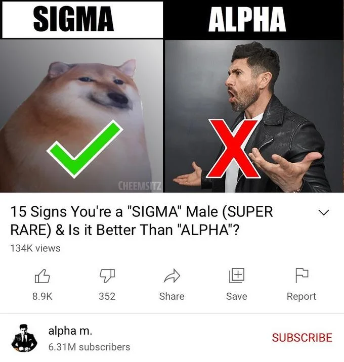 The iconic variant: Cheems as sigma male representation.