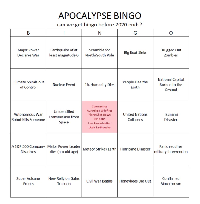 Apocalypse variant: disaster predictions on card.