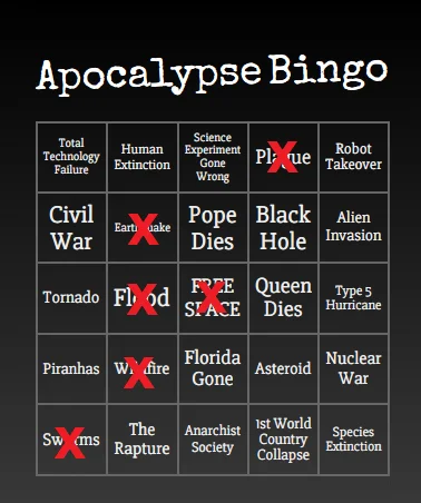 Dark predictions: marked-off disaster scenarios.