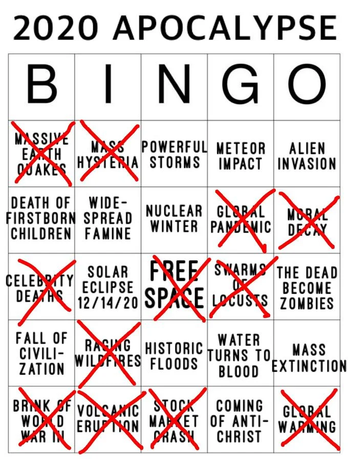 Tracking predictions: multiple squares checked.