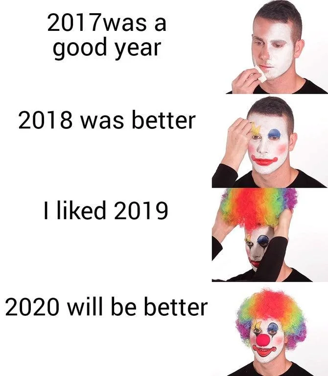 The clown progression: deteriorating mental state over years.