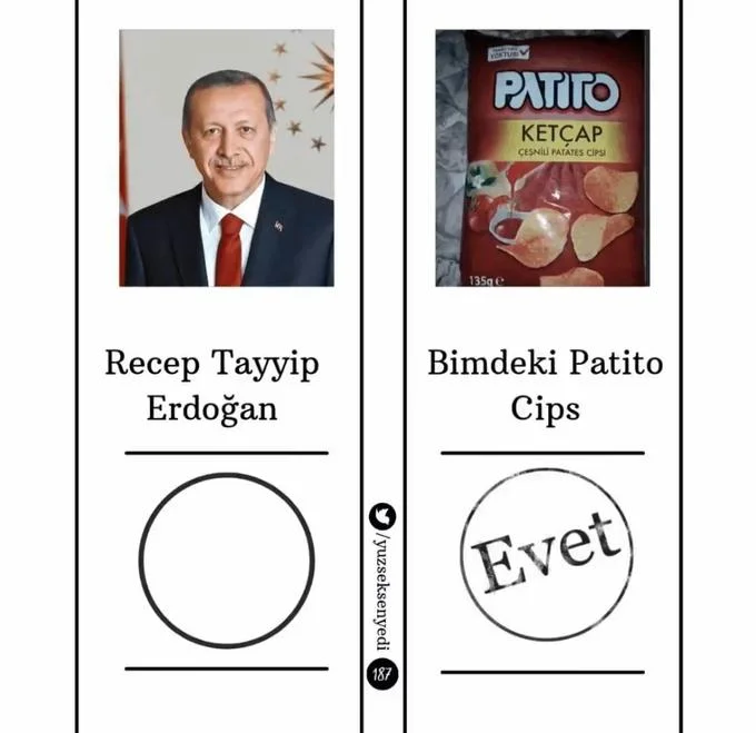 Snack preference: voting for corn chips instead.