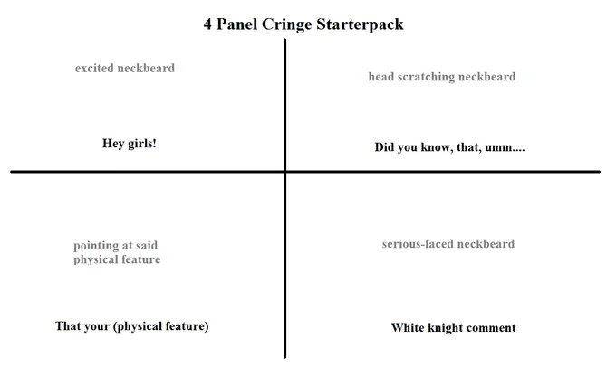 The breakdown: starterpack definition guide.