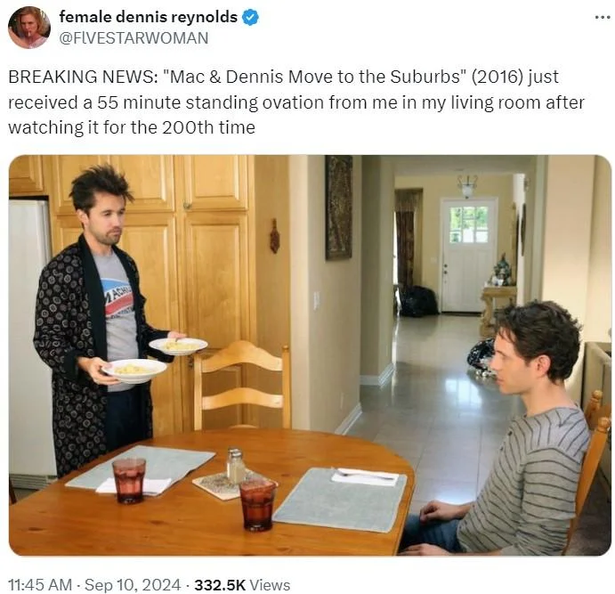Always Sunny variant: character comedy film.