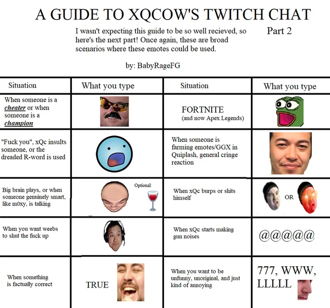 5Head emote usage guide for smart plays.