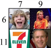 67 Kid