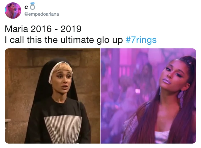 Glow-up transformation hashtag use.