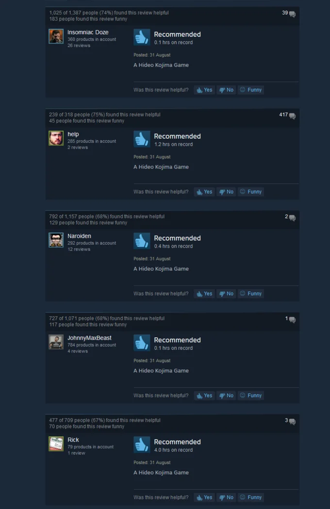 Steam reviews meme variant.