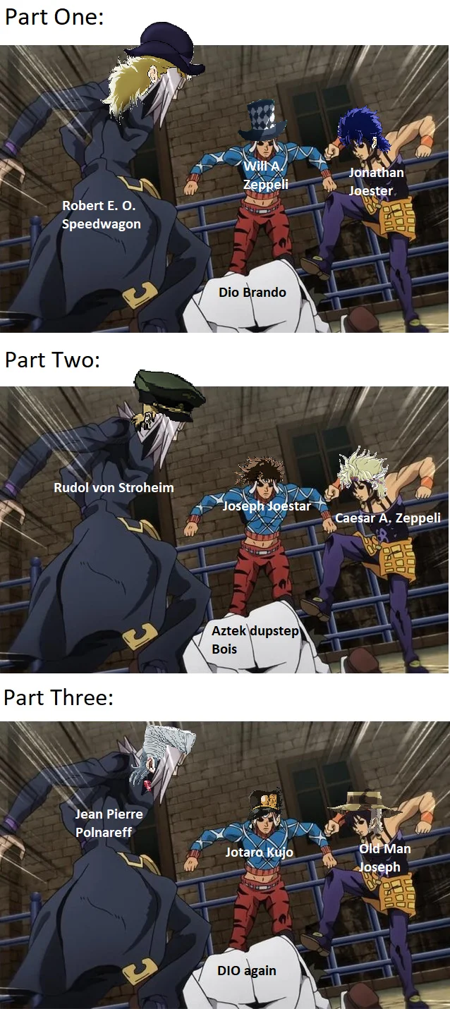 A meta variant matching the template's roles to iconic character trios across the first three parts of JoJo's Bizarre Adventure.