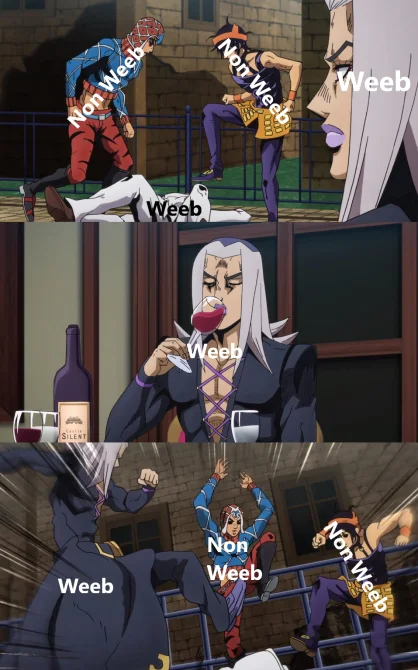 A self-referential variant labeling characters as 'Weeb' and 'Non Weeb' to poke fun at anime fandom.