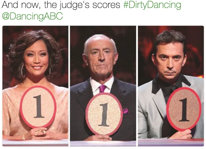 A tweet imagines Dancing with the Stars judges awarding ABC's Dirty Dancing remake straight 1s.