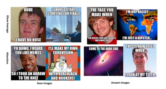 Advice Animals periodic table.