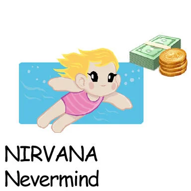 Album Art Meme