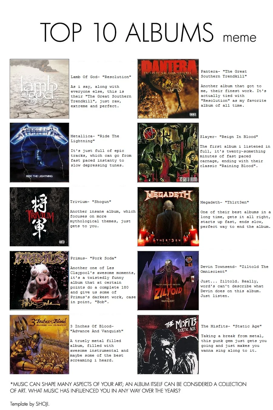 Album Art Meme