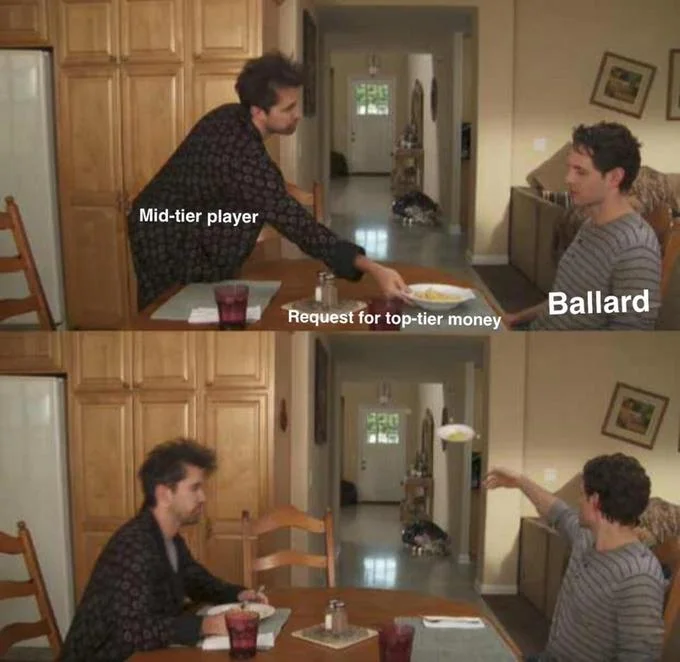 A sports-themed variant showing a mid-tier player's request for top-tier money being rejected by GM Ballard.