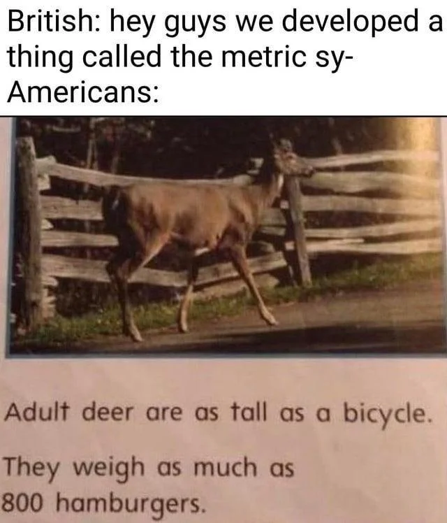 British versus American measurement.