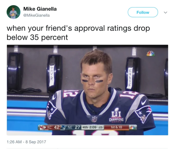 A tweet by Mike Gianella pairing the angry Tom Brady screenshot with a joke about political approval ratings.