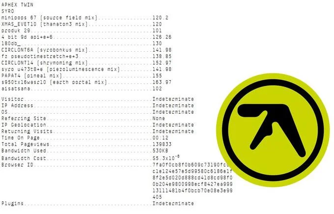 Promotional artwork for Aphex Twin's 2014 album 'Syro', displaying the tracklist alongside the iconic logo.