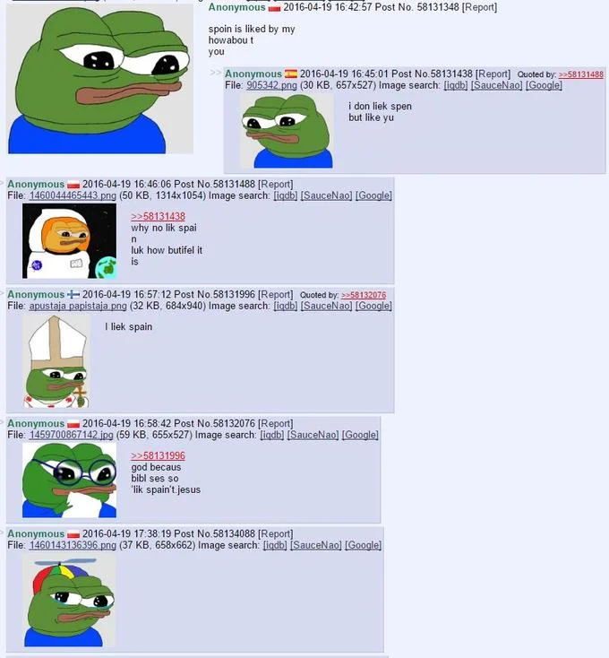 Imageboard usage documentation.