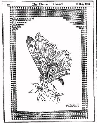 Historical butterfly ASCII art from 1898.