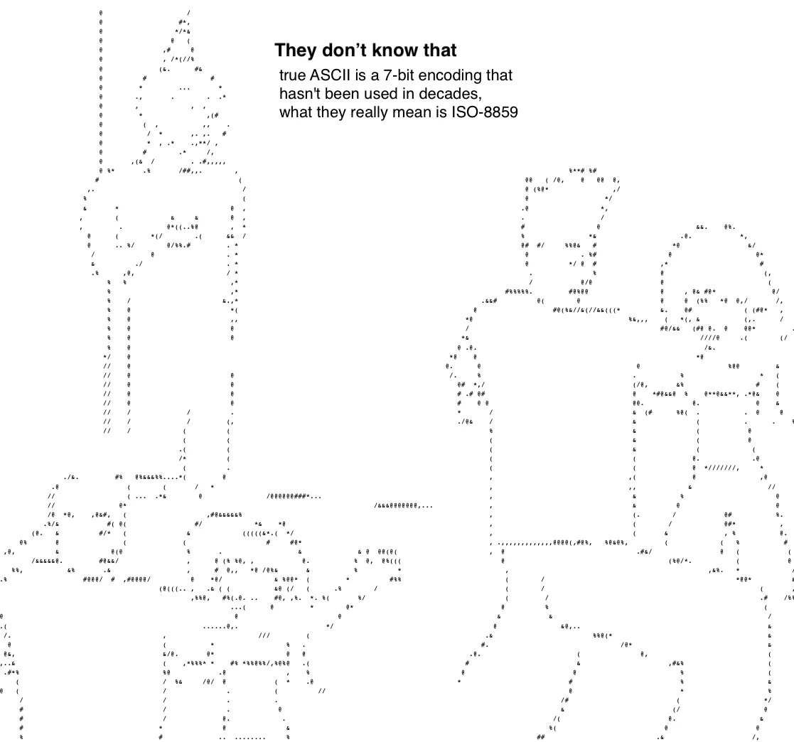 ASCII Art