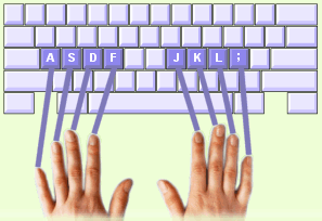 Asdf