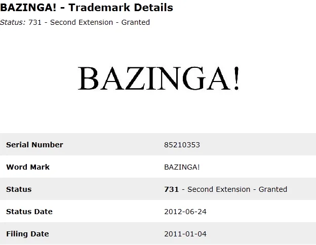 The word 'BAZINGA!' was filed as a U.S. trademark in 2011, reflecting the catchphrase's rise in commercial popularity.