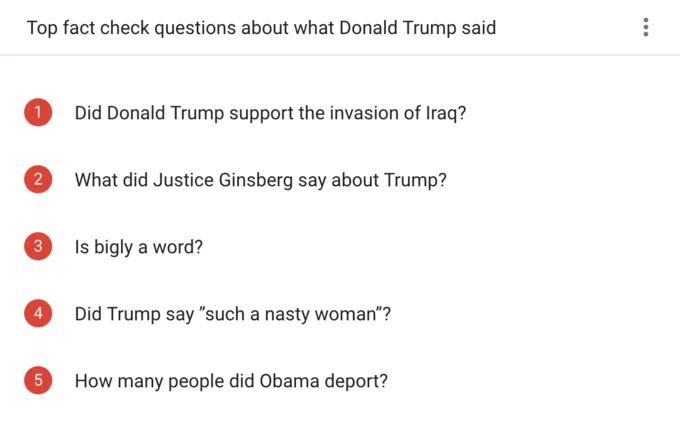 Google's fact-check response to the widespread 'bigly' word legitimacy question.