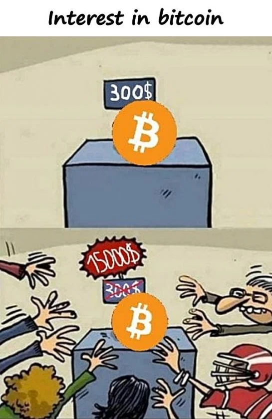 Visual metaphor of frenzied Bitcoin enthusiasm during market rallies.