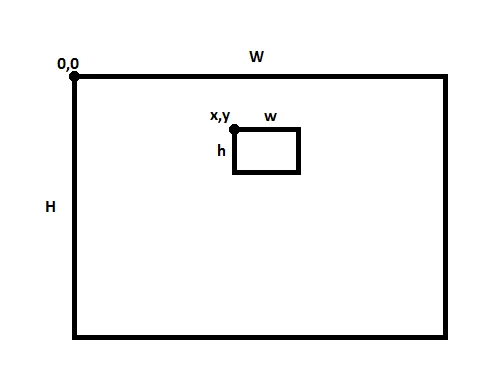 Technical diagram of DVD logo bouncing animation.
