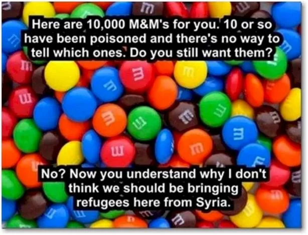 Syrian refugee variant of the M&Ms thought experiment.