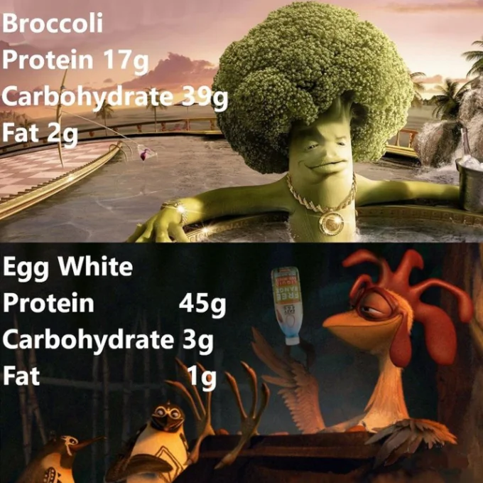 A joke meme predicting the broccoli character as the future of animated vegetable media in 2014.