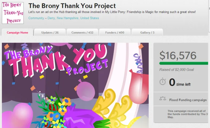 The Brony Thank You Project, a fan-funded campaign that raised over $16,000 to thank the creators of My Little Pony: Friendship Is Magic.
