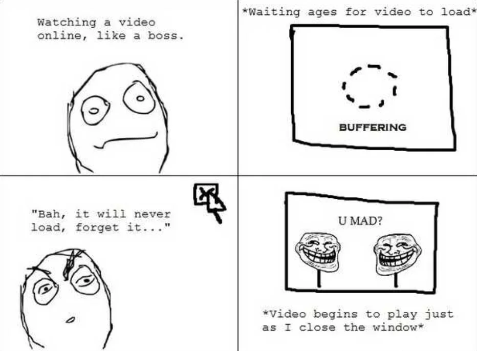 Emotional journey of watching buffering videos.