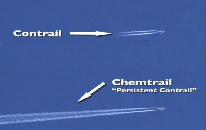 An explanatory diagram contrasting a regular contrail with a persistent contrail, which chemtrail believers claim is evidence of aerial spraying.