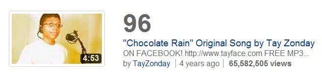 Chocolate Rain social media presence and view count.