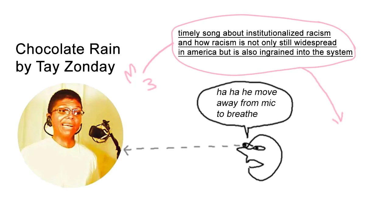 Chocolate Rain's actual meaning versus viral meme.