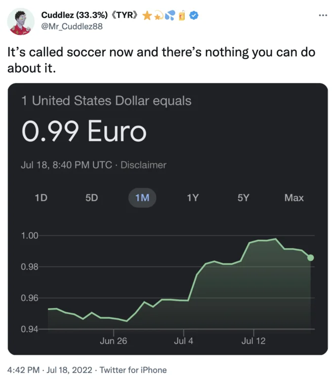 A tweet joking that dollar-euro parity means Americans can now decide what to call the sport, riffing on the 'It's called soccer' meme.