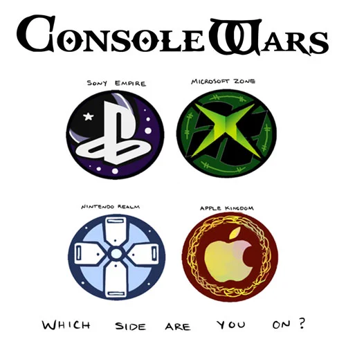 The 'Console Wars' entry illustration depicting Sony, Microsoft, Nintendo, and Apple as competing gaming factions.