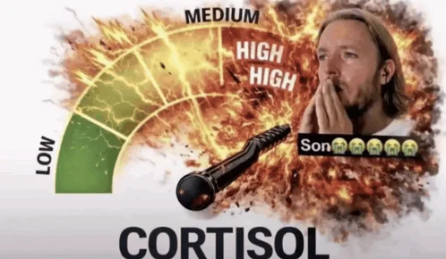 Celebrity reaction integrated into extreme cortisol spike visual.