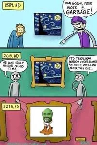 Historical timeline meme progression.
