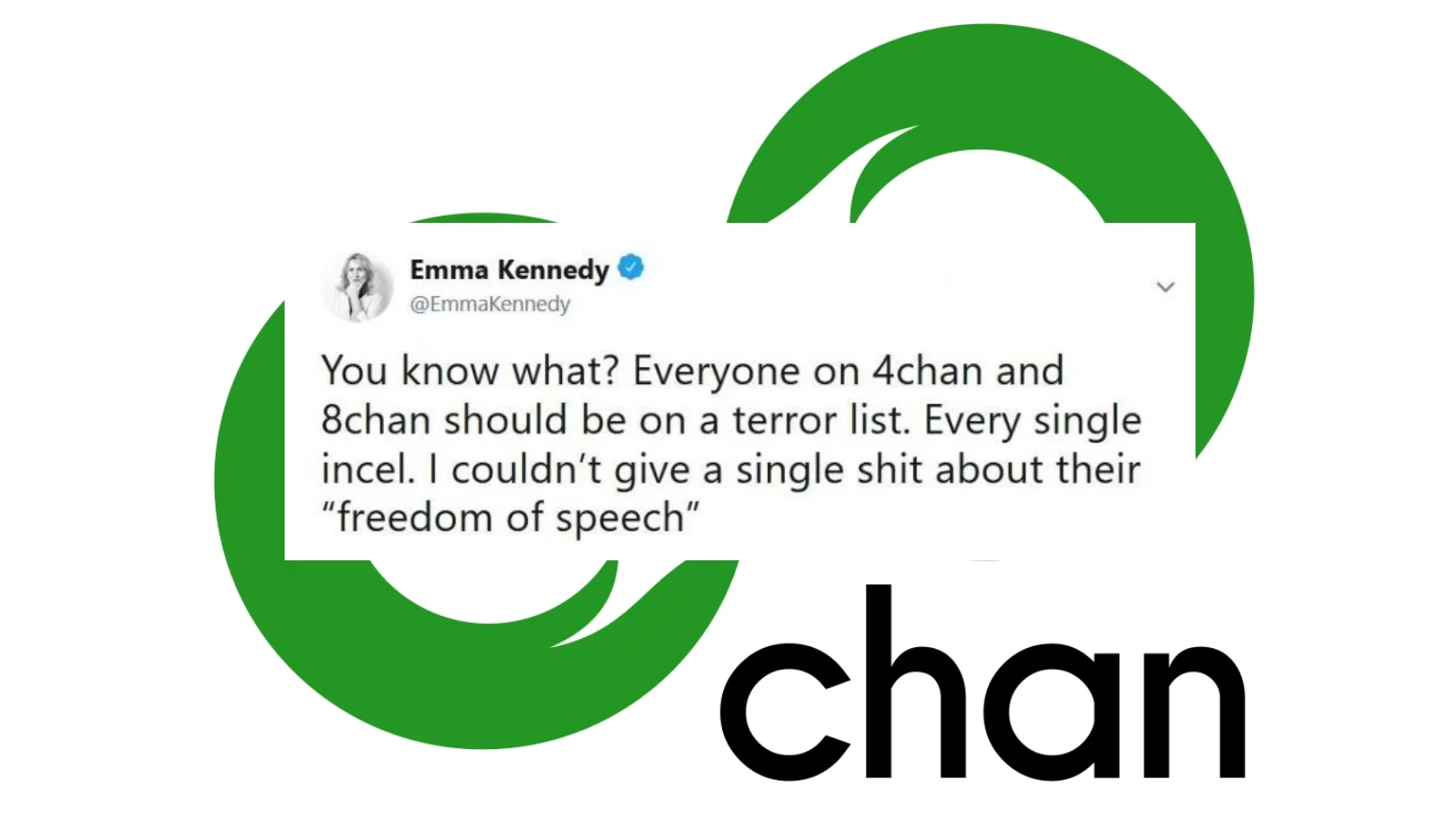 The cover image for the 'Everyone On 4chan Should Be On A Terror List' meme, pairing Emma Kennedy's original tweet with the 4chan/8chan clover logo.