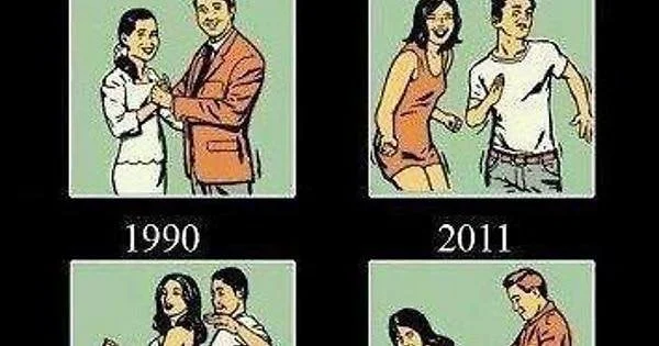 Visual comparison of dance and dating customs across different decades.