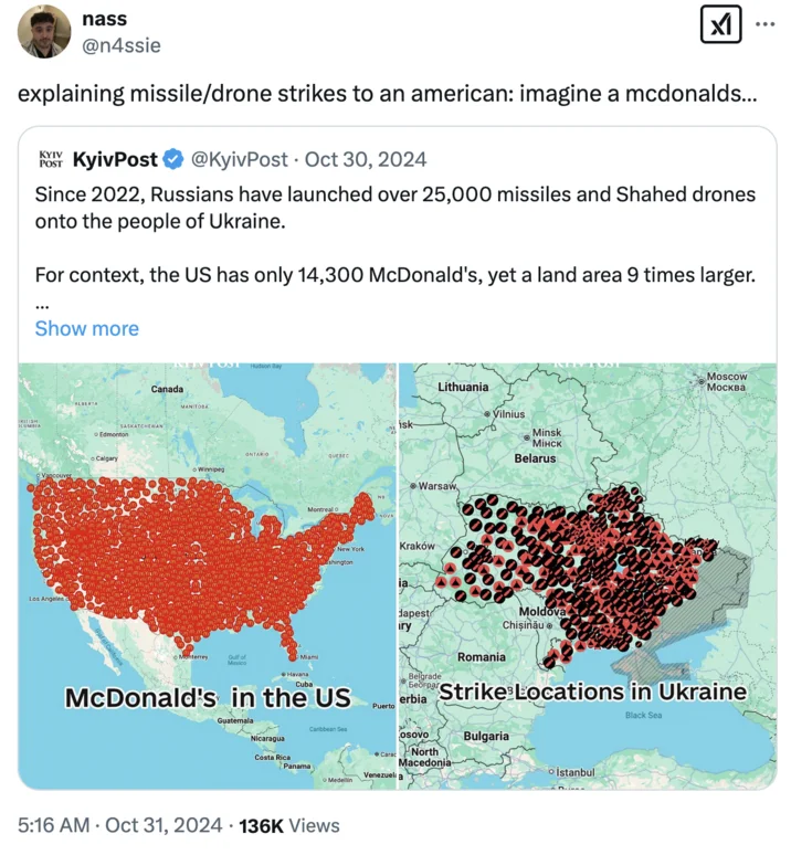 An October 2024 variant pairing the meme format with maps showing that US McDonald's outnumber Russian strikes on Ukraine nine to one.