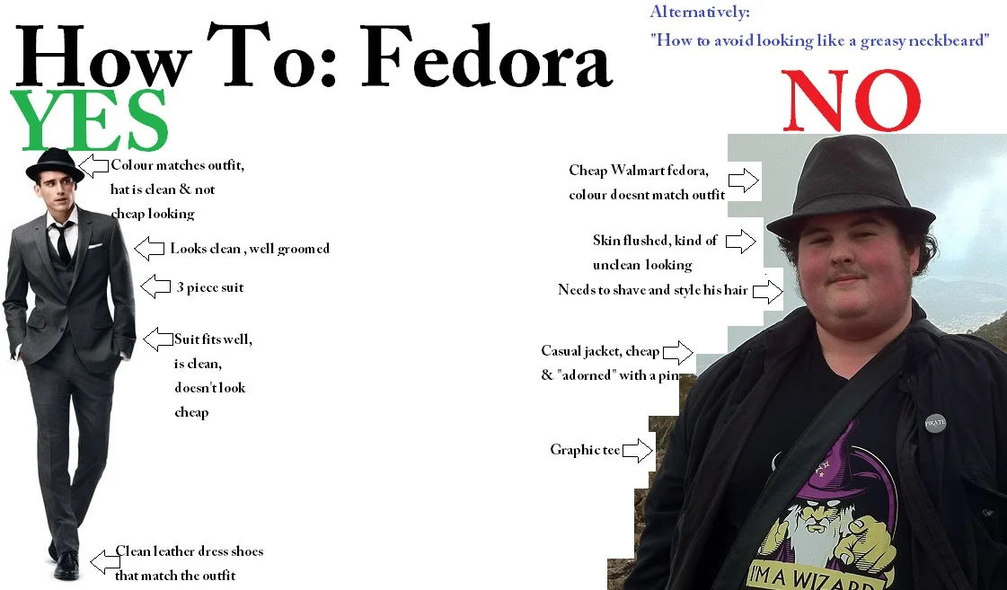 Fedora Neckbeard