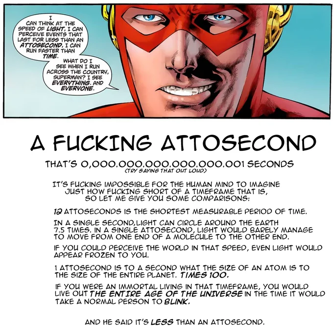 Flash Comics #1 (January 1940), the debut appearance of the original Golden Age Flash, Jay Garrick.