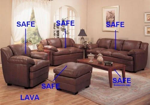 Floor is lava gameplay strategy diagram.