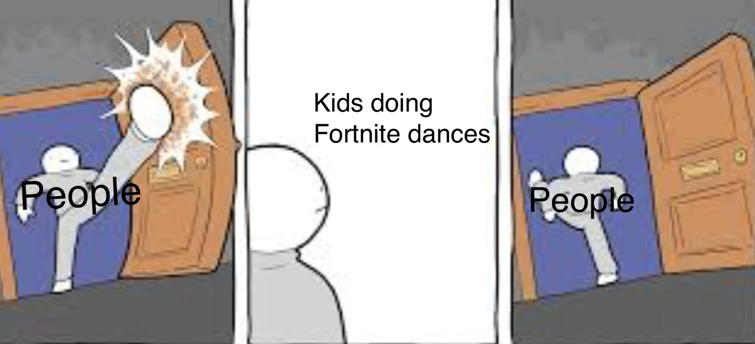 Humorous template depicting reactions to children performing dance emotes.